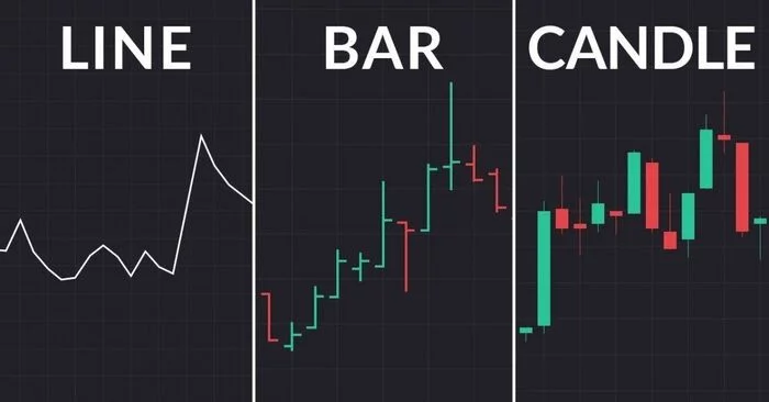 TECHNICAL ANALYSIS OF CHARTS. CRYPTOCURRENCIES! - My, Cryptocurrency, Finance, Binance, Schedule, Candle, Technologies, Analytics, Bitcoins, Freebie, Longpost, No rating, Peekaboo