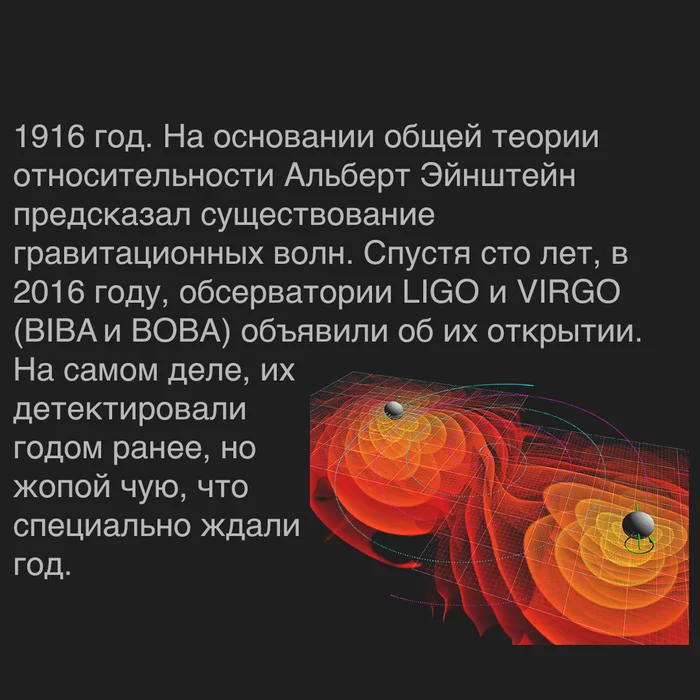 О гравитационных волнах - Моё, Гравитация, Гравитационные волны, Черная дыра, Физика, Картинка с текстом, Длиннопост