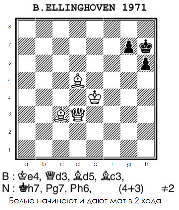 Задача для новичков #40