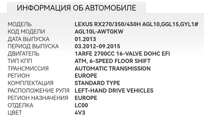 Help in finding spare parts for Lexus rx270 - My, Spare parts, Lexus, Motorists, Help