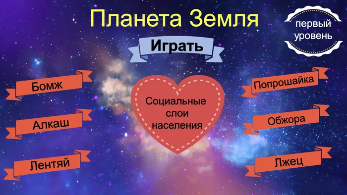 А если наш мир — это компьютерная игра? - Моё, Предположение, Гипотеза, Длиннопост