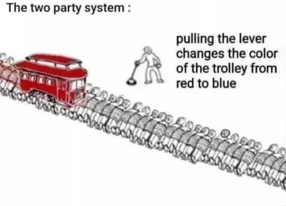 US party trolley dilemma - Dilemma, USA, U.S. Parties, US elections