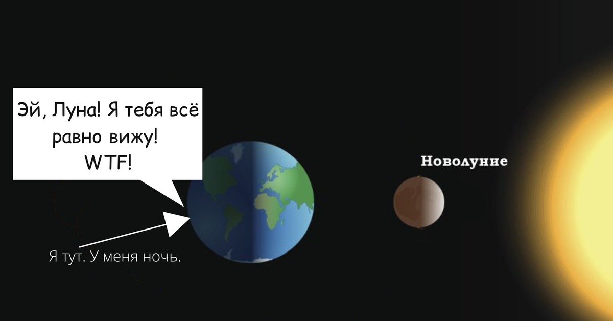 Карта луна это да или нет