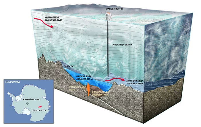 Aleksandr.3636's response to Climate change or escalating panic? - Politics, Ecology, Climate, Media and press, West, Global warming, Climate change, Melting glaciers, Temperature record, Arctic, Video, Video VK, Reply to post, Longpost