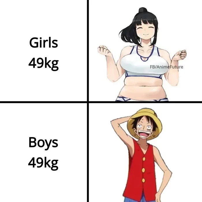 Life is not fair - Anime, Girls, Guys, Weight, Excess weight, Without translation