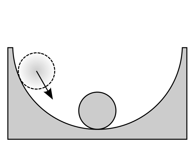 ��� "������������" ��� ��� ������, ��� ���� ��������