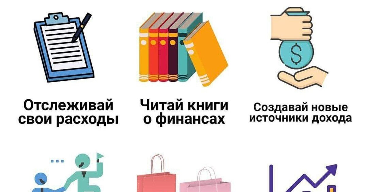 Финансовая грамотность новый мир. Финансовая грамотность залог. Финансовая грамотность залог успеха. Финансовая грамотность как залог успешного будущего. Финансовая грамотность картинки.