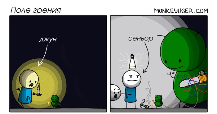 Searchlight of knowledge in the dark - Monkeyuser, Comics, IT humor, Translation, Bug