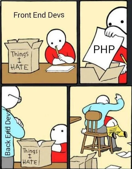 PHP - Юмор, PHP, Backend, IT юмор