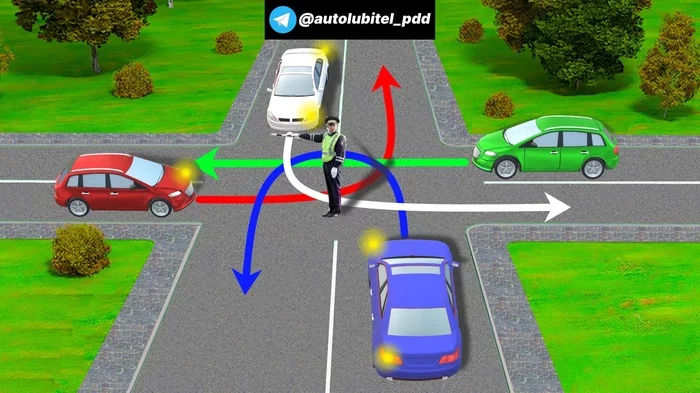 Who is allowed to cross the intersection? - My, Traffic rules, Driver, Motorists, Traffic police, Auto, Longpost