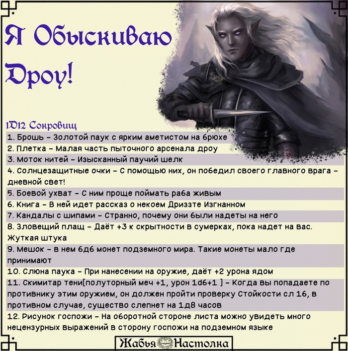 Лут темного эльфа