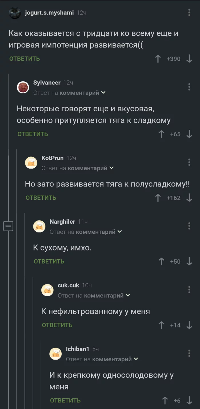 Тяга к полусладкому - Алкоголь, Полусладкое, Приоритеты, Замещение, Комментарии, Скриншот, Комментарии на Пикабу