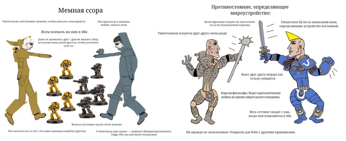 Настоящее противостояние примархов - Warhammer 40k, Warhammer 30k, Wh Humor, Rogal Dorn, Perturabo, Lorgar Aurelian, Roboute Guilliman, Virgin and Chad