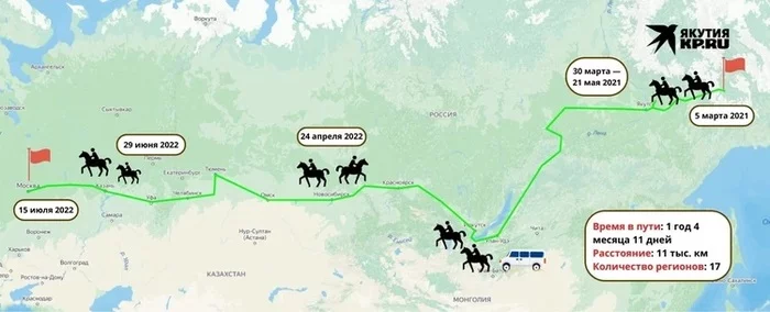 On horseback across the country: the journey of Yakut riders from Oymyakon to Moscow - Travel across Russia, Yakut horse, Oymyakon, Yakutia, Video, Video VK