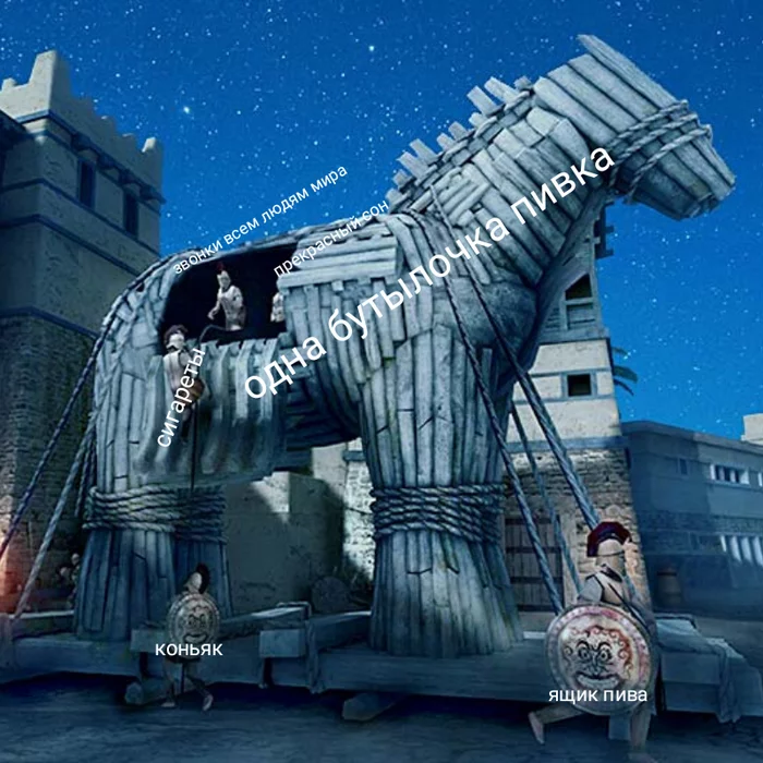 self-deception - Humor, Beer, Trojan horse, Alcohol, Picture with text