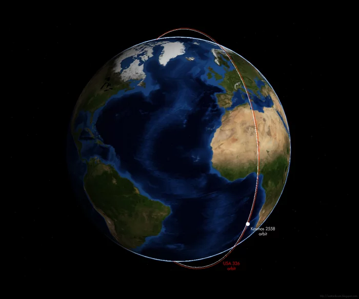 Cosmos-2558 will rendezvous with USA 326 - Space, Astronomy, Vimeo, Video, Soundless, Longpost