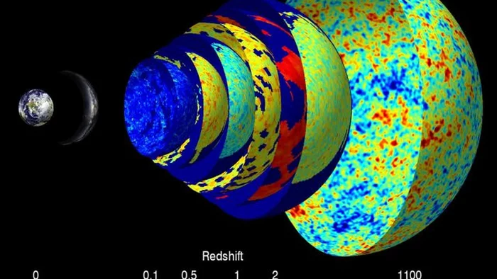 Astral worlds exist with a 99.996% probability, scientists say - Metaphysics, Conspiracy