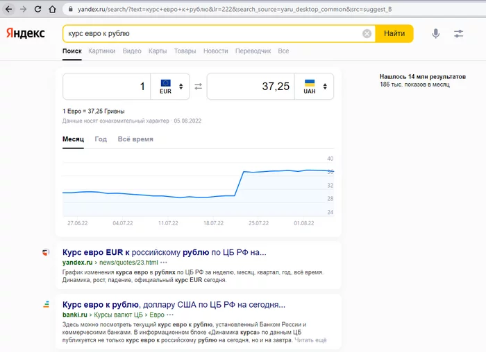 Яндекс вы там ох**ли!? - Моё, Яндекс, Негатив, Скриншот, Россия, Курс валют