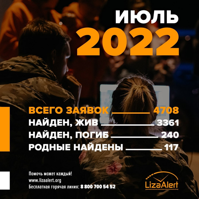      2022   , , ,  , 