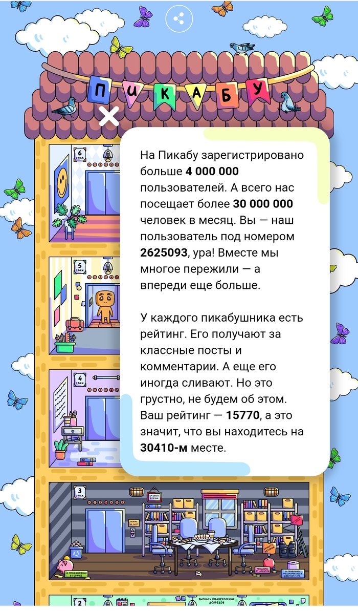 Топ кармо... Пикабушников с высоким рейтингом