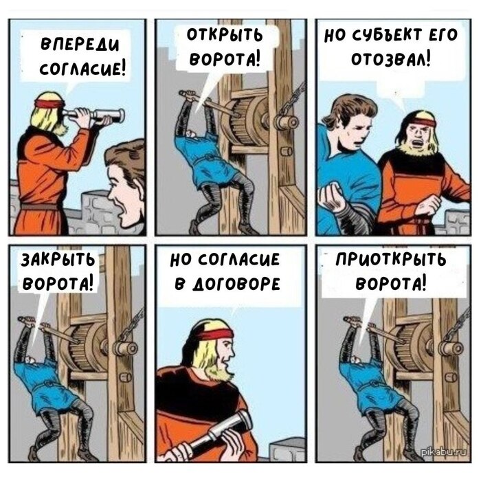 Персональные данные