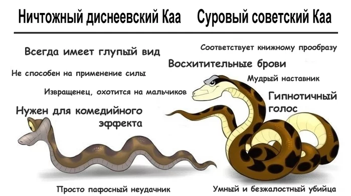 And who will you choose? - Picture with text, Humor, Kaa, Mowgli, The jungle book, Snake, Boa, Literature, Cartoons, Walt disney company, the USSR, Virgin and Chad