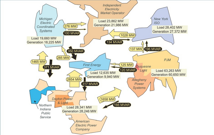 Блэкаут в США 2003: как два сервера обвалили энергосистему | Пикабу