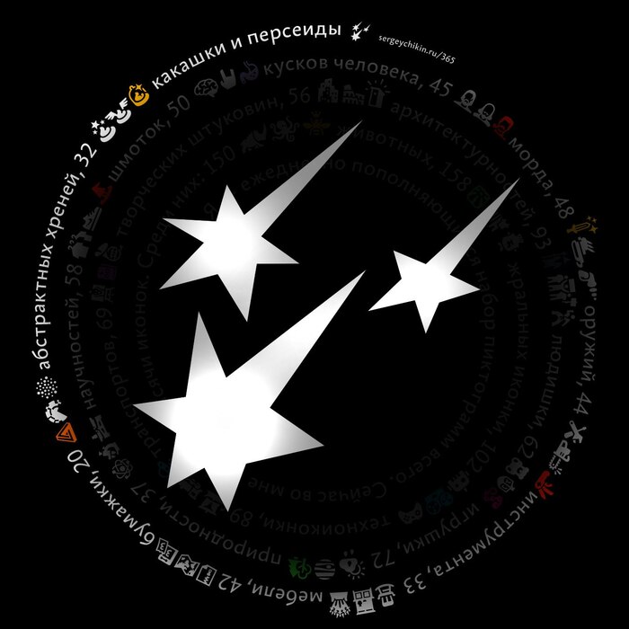 Почти ежедневная иконка — персеиды