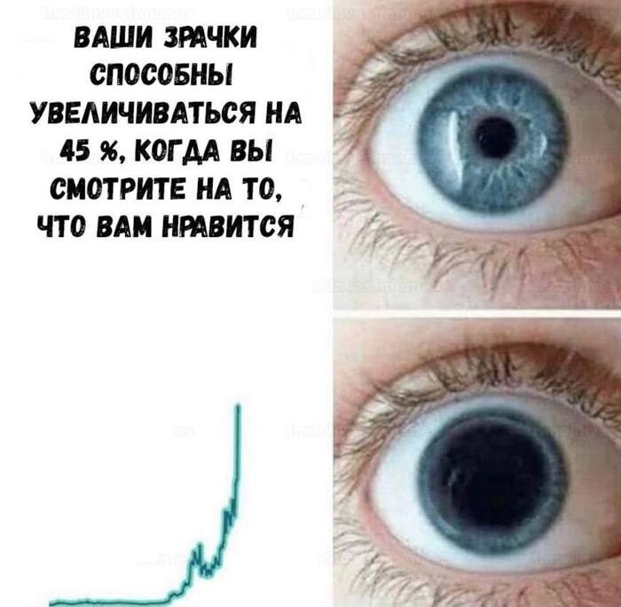 Я после покупки вк