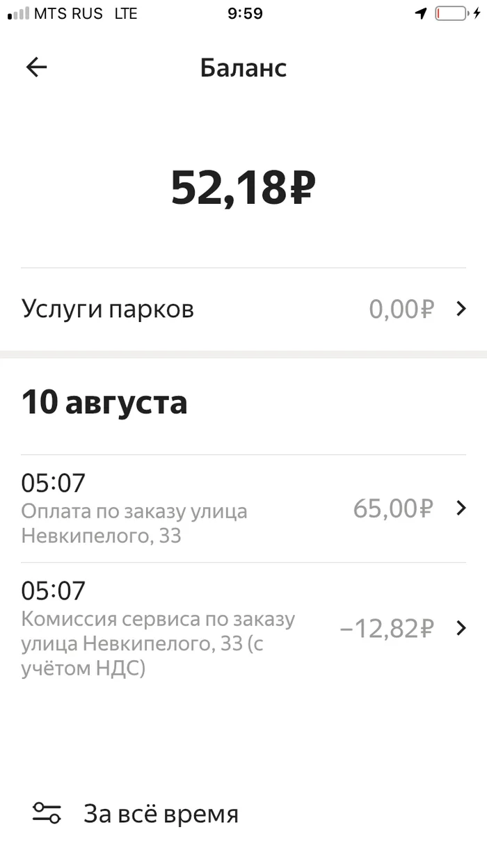 Yandex and self-employment - My, Tax, Yandex Taxi, A complaint, Longpost