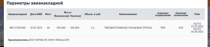 Новый способ свистнуть груз с авиасклада - Моё, Москва Карго, Таможня, Кража, Коррупция, Длиннопост