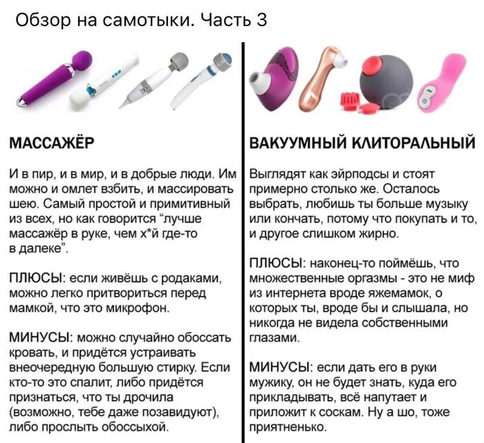 Маркетинг боженьки - NSFW, Моё, Юмор, Продажа, Секс-Игрушки, Длиннопост