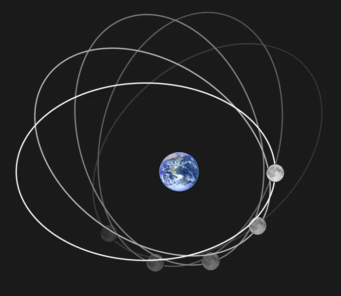 Night from 30 to 31 August 2023 - the second supermoon of August - My, Space, Astronomy, moon, Forecast, Full moon, Super, Super moon, Eclipse, Saturn, Jupiter, Confrontation, Longpost, Astronomical calendar