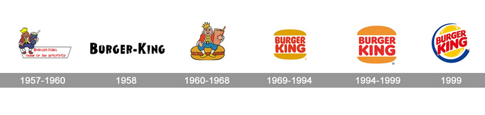 Как менялся логотип Burger King | Пикабу