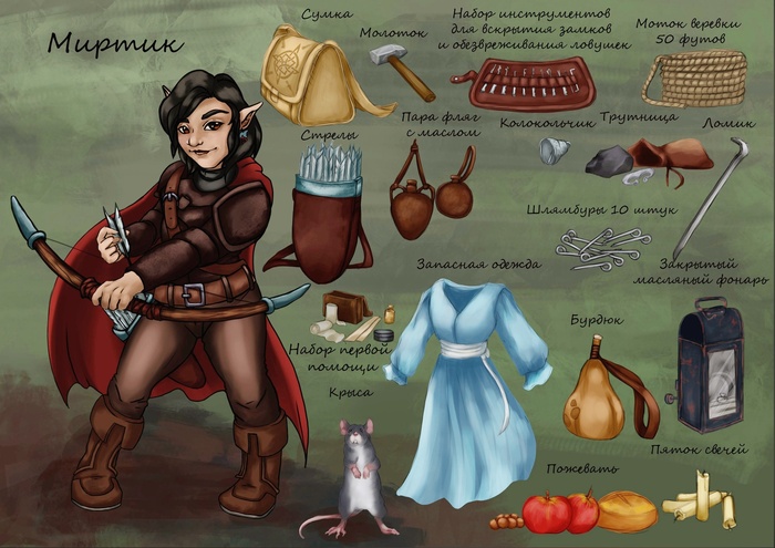   , Dungeons & Dragons, DnD 5, 