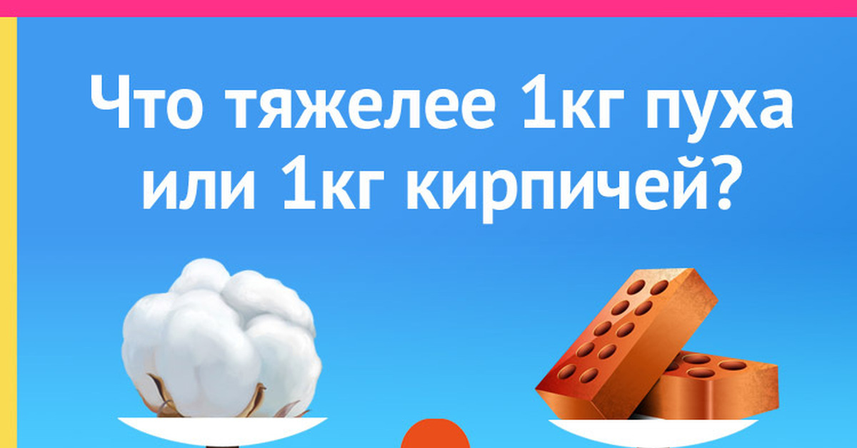 На сколько процентов килограмм кирпичей тяжелее килограмма ваты? — Talks — Форум