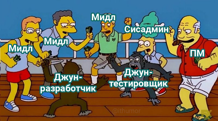      :