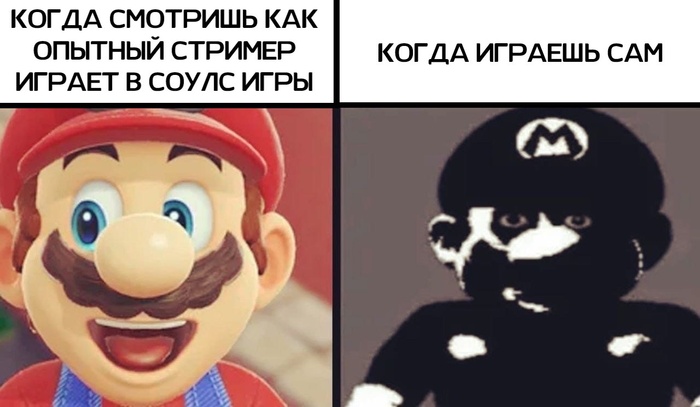     ... , , ,   , ,  , Telegram
