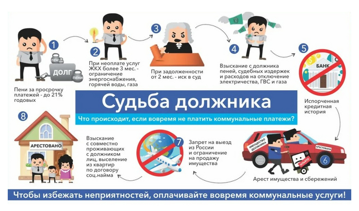        , ,  ,  , , , , , , YouTube,   