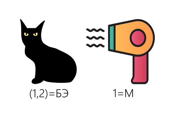 Ребус от Романа для тренировки мозга и расширения кругозора. Тема: кино (фильмы). Пост № 546. Ответ пишите в комментариях. Погнали!