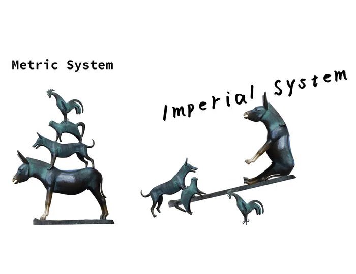 Metric and imperial units - Memes, The Bremen Town Musicians, Metric