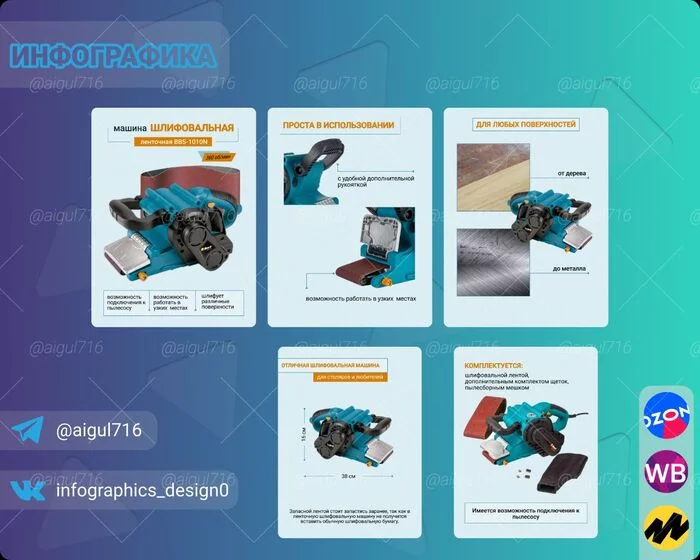 Infographics of product cards for marketplace / design - My, Infographics, Design, Marketplace