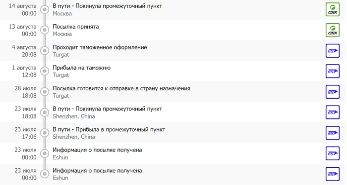 Ответ на пост «Наглость и обман, в продолжение: Ozon, я Вас любил» - Моё, Ozon, Доставка, СДЭК, Отзыв, Покупка, Ответ на пост, Длиннопост