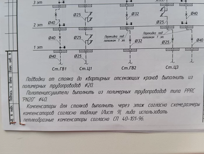 The court demands to replace the old Soviet heated towel rail - Towel dryer, Polypropylene pipes, Management Company, Overhaul, Common house property, Appeal, Defendant, Parity, Claim, Longpost