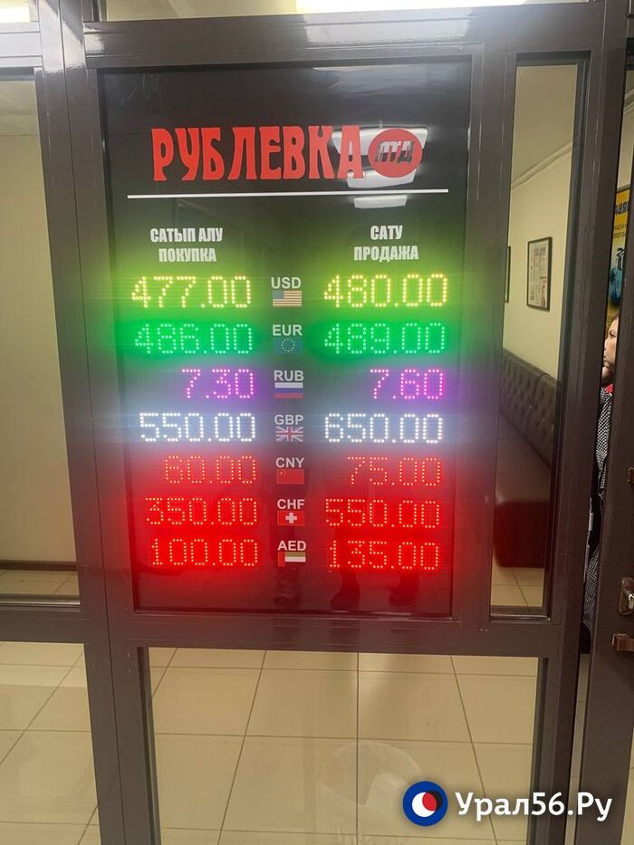 Шопинг-тур в Казахстан из Оренбургской области. Есть ли смысл в 2022 году? Россия, Казахстан, Цены, Таможня, Отличия, Длиннопост Шопинг-тур в Казахстан из Оренбургской области. Есть ли смысл в 2022 году? Россия, Казахстан, Цены, Таможня, Отличия, Длиннопост