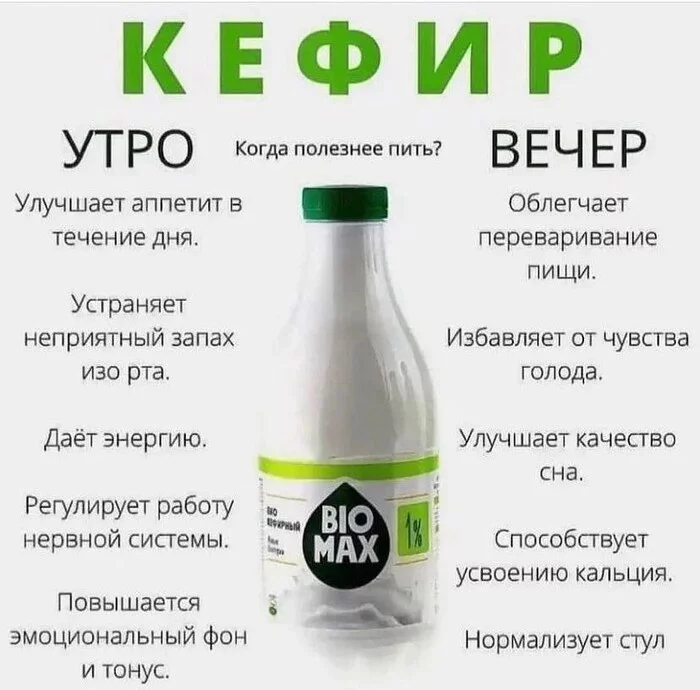 When is it better to drink kefir - Life hack, Useful, Advice, Kefir, Health, Benefit