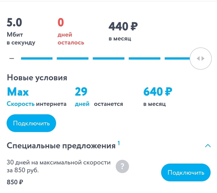 Специальное предложение