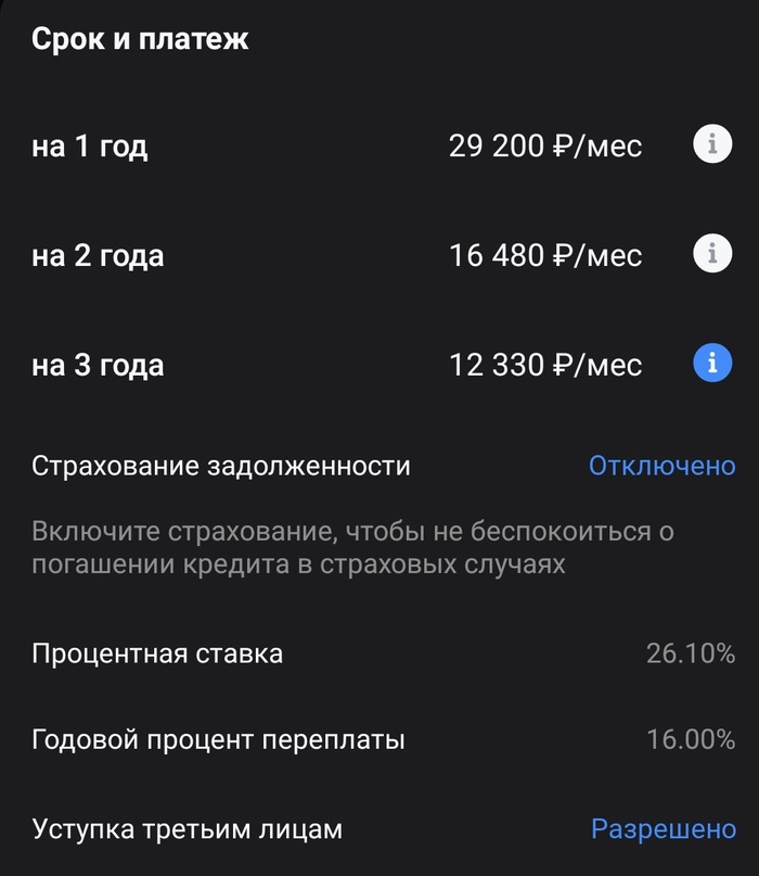 Как проверить свои кредиты