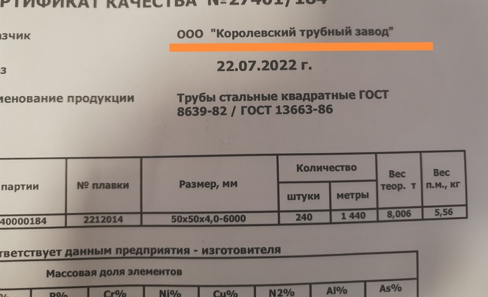 Е-Ё