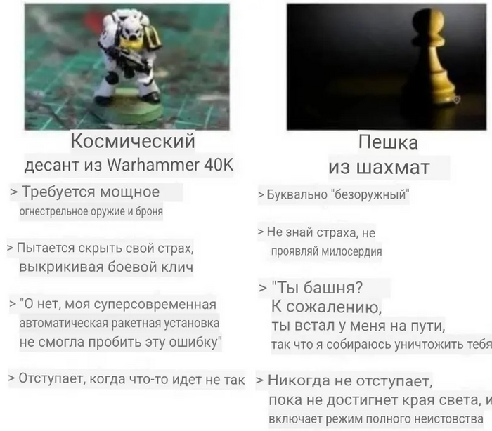 Настоящий варгейм